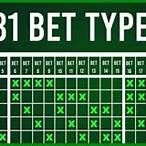 how does a lucky 31 bet work